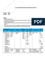 Analisis SKL KI KD Aqidah Akhlak Kelas 7