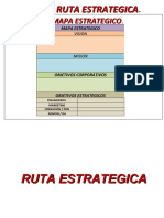 Ruta Estrategica Mapa Estrategico