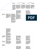 Daño moral legislación de los tres estados de la peninsula de Yucatán - Sheet1