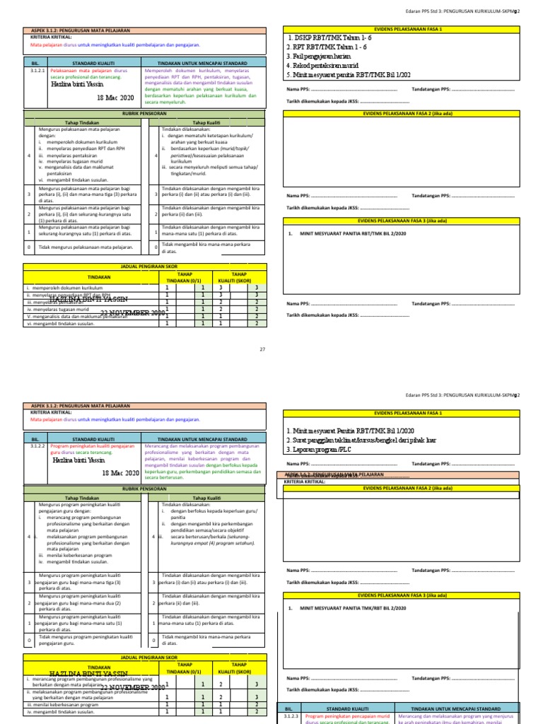 Standard 3.1.2 RBT - TMK | PDF