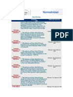 Digemid. Normatividad Nacional