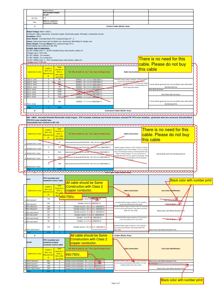 Control & Instrument Cable Specifications | PDF | Wire | Electrical Wiring