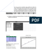 Problema Regresion Lineal