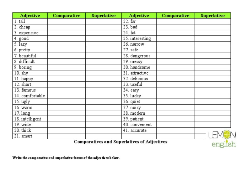Adjective Comparatives and Superlatives | PDF