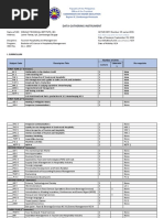 Data Gathering Instrument: Commission On Higher Education