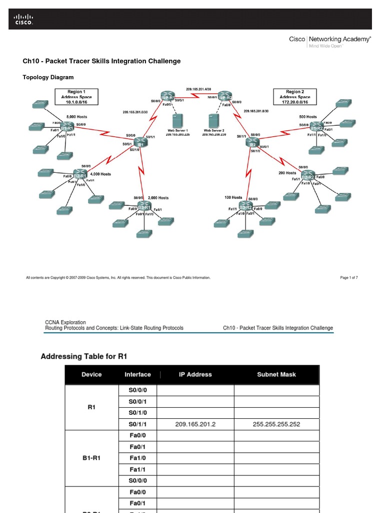 E2 PTAct 10 3 1 Directions PDF Router Routing