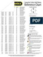 Wall_Chart_Capacitor_Codes.pdf