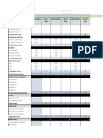 Total Faculty Costs 0 0 0: Institution Name Project Title