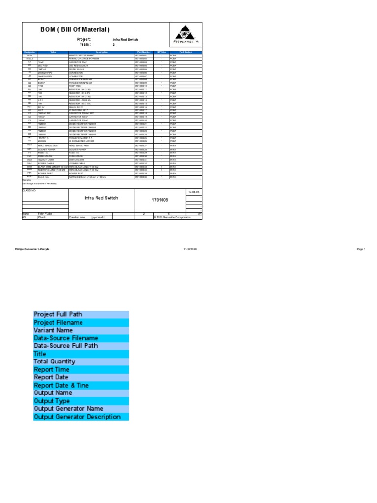 BOM (Bill of Material) : Project: Team | PDF | Printed Circuit Board ...