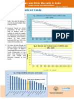 Historical and Predicted Trends: Infant and Child Mortality in India