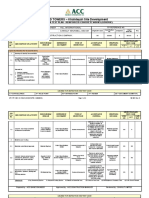 ET - CONCRTE GENERIC ITP - 001 - Rev0 (Prelim) 1