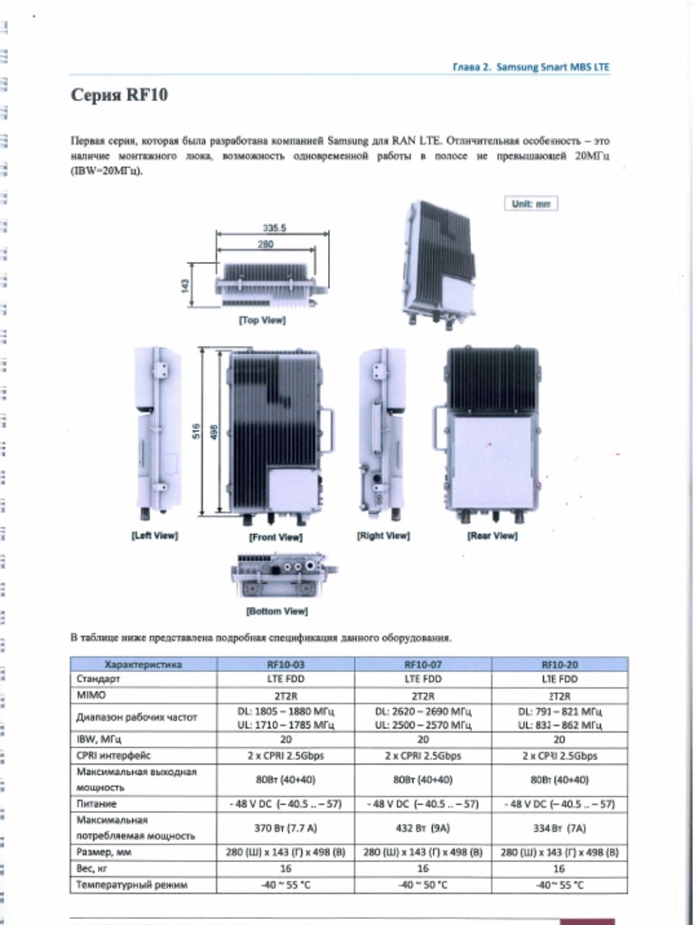 RRH Samsung | PDF