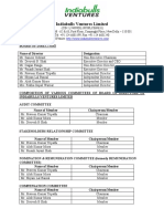 Indiabulls Ventures Limited Board and Committee Members