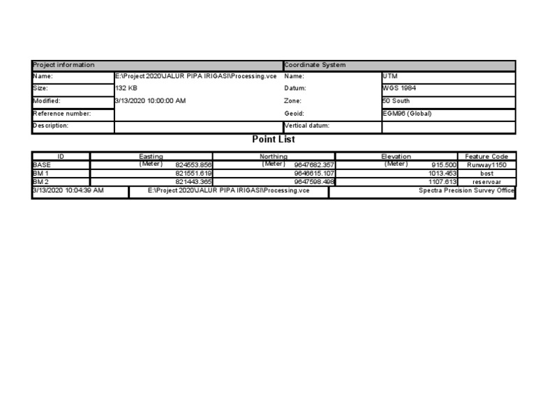 Point List: Project Information Coordinate System | PDF