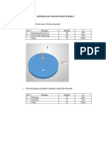 Tabel & Diagram Distribusi Kesling Fisik (Prisca) - 1