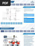 Hipps Interactive Solutions Tool en Us 176516 PDF