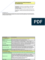 Data - Collection - Form - Data Centre