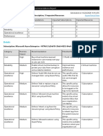 Advisor - Recommendations Report: Microsoft Azure