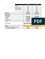 Details 4.1 - CIP 4.2 UIP: Home Earning Foreign Earning