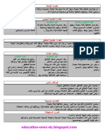 الأسبوع الأول للمقطع الرابع السنة الأولى المتوسطة