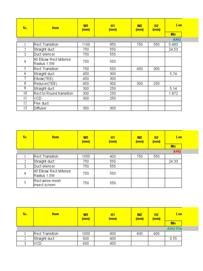 Fan ESP Calculation PDF Duct (Flow) Liquids