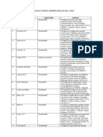 Judul Skripsi Kelas Ips A 2017