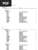 22164RBS Detailed Product List