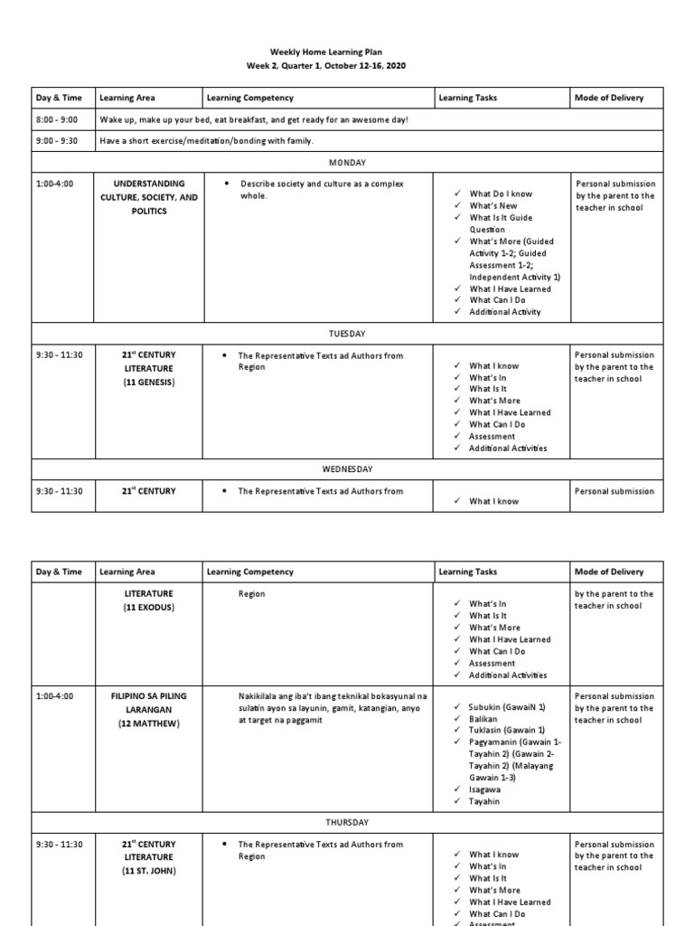 Weekly Home Learning Plan Week 2, Quarter 1, October 12-16, 2020 | PDF ...