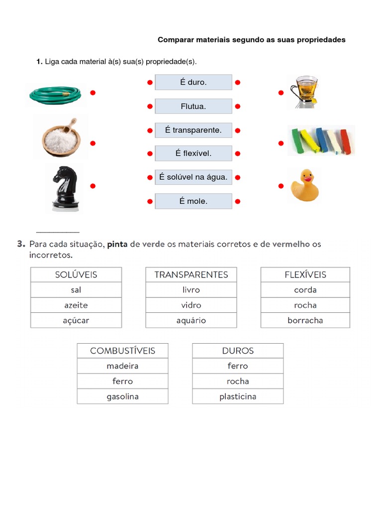 Propriedades Dos Materiais | PDF