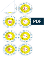 Tablas de multiplicar Nicole