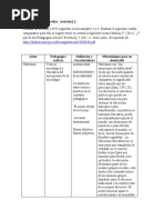 Actividades A Desarrollar