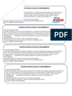 Requisitos licencia funcionamiento