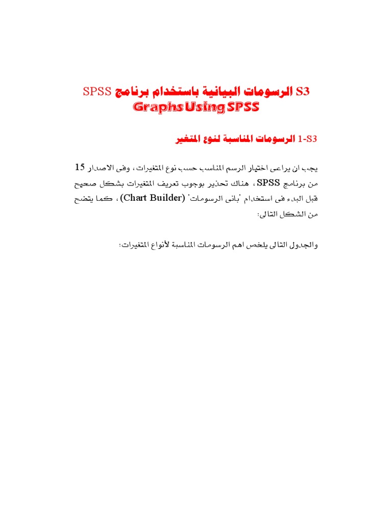 Graphs Using SPSS 15 | PDF | Descriptive Statistics | Data Analysis