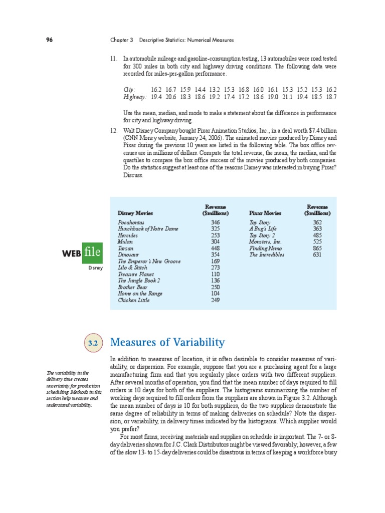 Measures of Variability | PDF | Variance | Standard Deviation