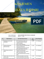 Ekowisata Bahari - 2020