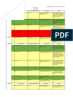 BPAs Nationwide As of June 2020