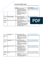 #Stayathome, Continue To Learn Webinar Series: Date Title Objectives Link For Registration 05.06.2020