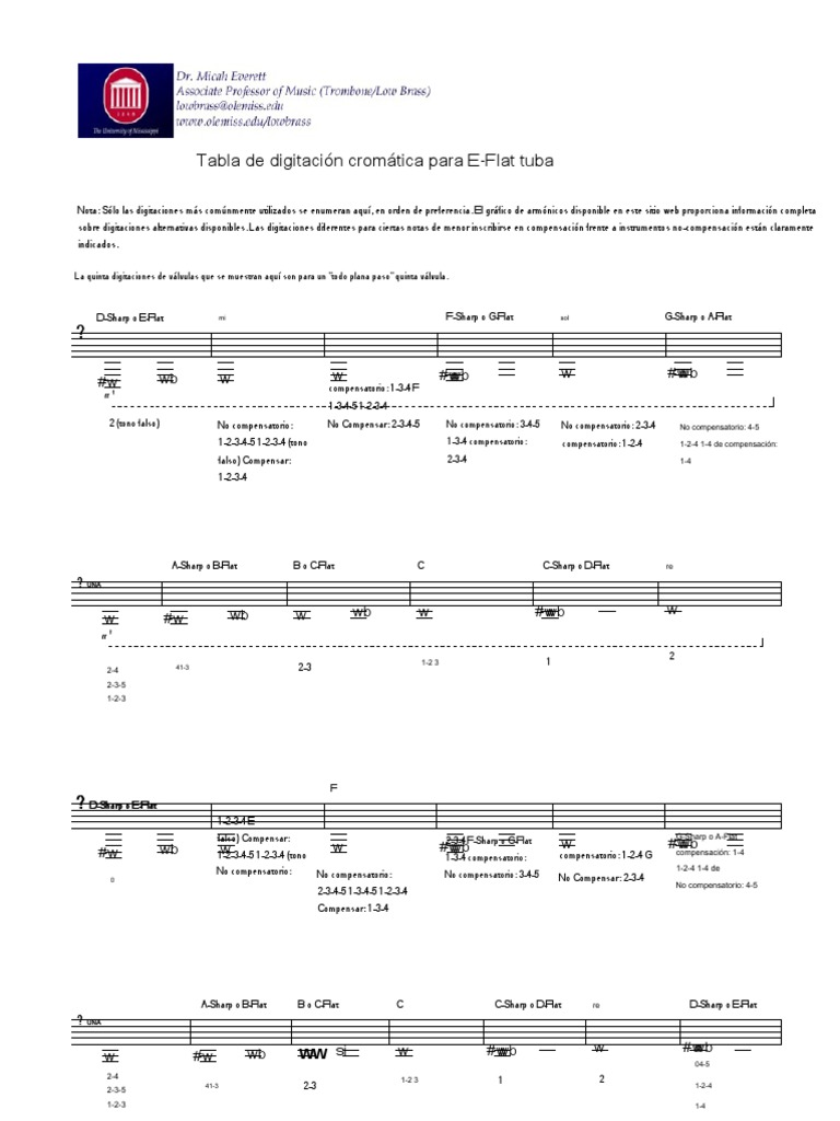 Digitación Cromática para Tuba E-Flat | PDF | Teoría musical | Tecnicas ...