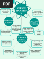 COncept Map Science Education