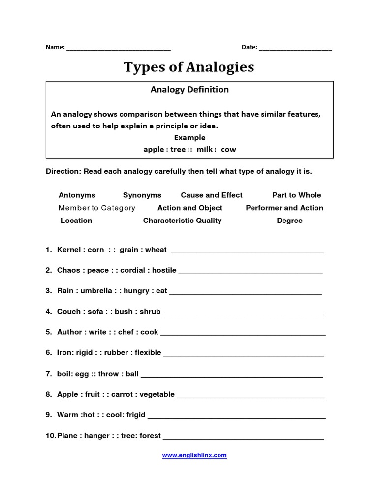 Types Of Analogies Worksheet Foods