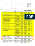 Formato de registro de medicamentos y soluciones del carro de paro