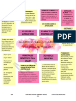 El Impacto de La Tics en El Desarrollo Humano