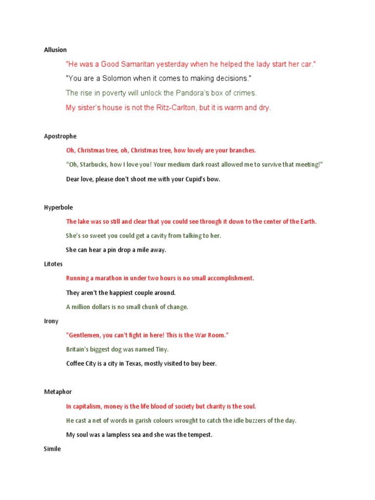 Quizziz Questions | PDF