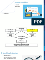 Identificacao Representacao Ativos