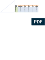 Weights Project Investments NPV IRR Risk Growth P1 P2 P3 P4 P5