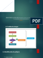 IDENTIFICACIÓN DE PELIGROS, EVALUACIÓN DE RIESGOS.pptx