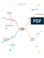 Mapas mentales con líneas