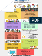 Infografía Pac 8 Grado 5 PDF
