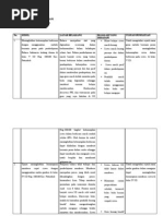 Download latar belakang judul skripsi by tilovazhou SN48640040 doc pdf