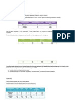 Comportamiento Capacidad de Peso (Ton) Capacidad de Espacio (FT)